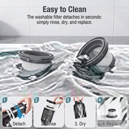 TurboVac Pro - High Power Cordless Car Vacuum